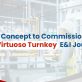 Turnkey E&I Solutions