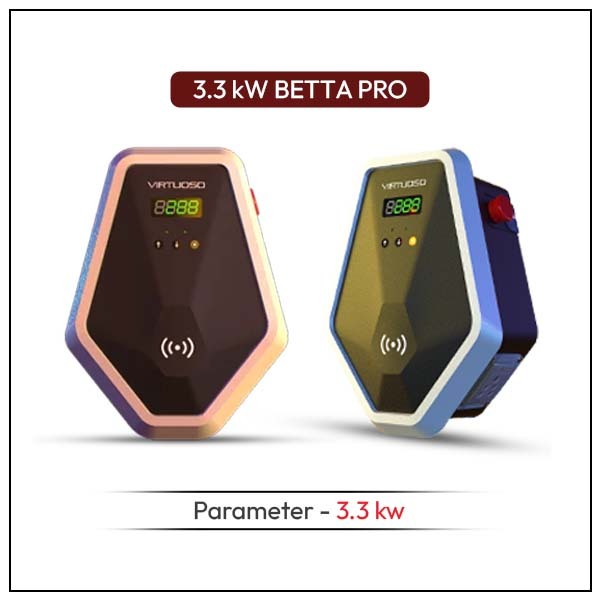 Virtuoso 3.3 kW Betta Pro EV charger. Two color options shown.