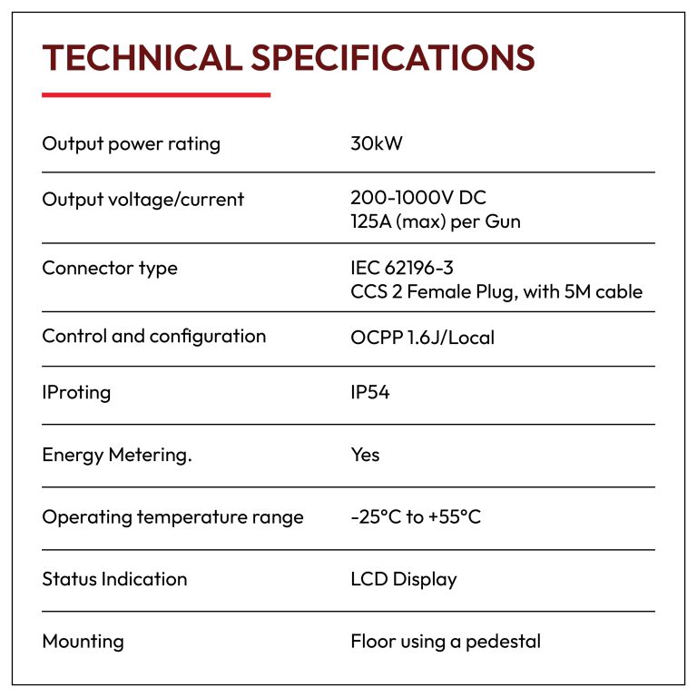 Technical specifications for a 30kW EV charger with CCS2 connector, OCPP 1.6J/Local control, and LCD display.